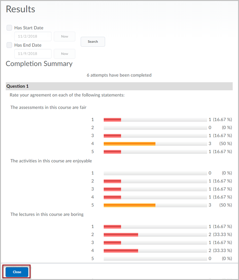 D2L Brightspace Survey Results screen showing the proportion of responses to a variety of Likert items. There is a red box around the blue "Close" button at the bottom of the page.