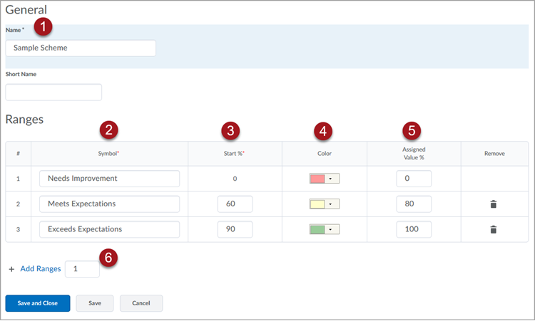 Labeled screenshot of the Grade Scheme creation page show fields for 1. Name, 2. Symbol, 3. Start %, 4. Color, 5. Assigned Value, and 6. Add Ranges.
