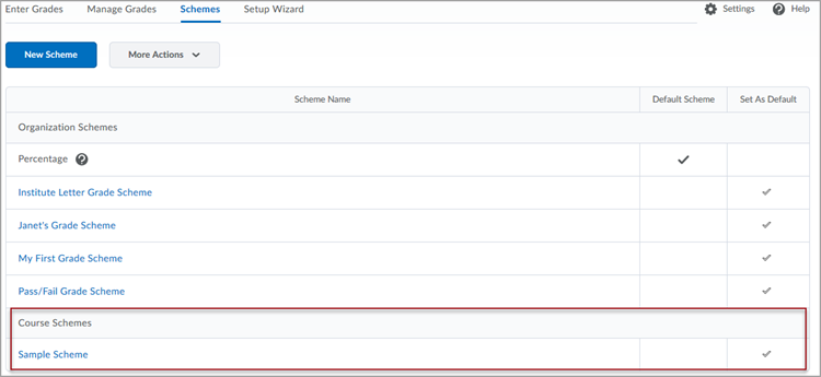 The Grades tool on the Schemes tab, showing a list of Organization and Course schemes. There is a red box around the a Course Scheme called "Sample Scheme"