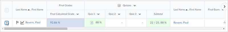 Enter Grades screen in D2L Brightspace showing a tabular view of several grades for a student named "Paul Revere"