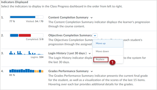 Settings page of the Class Progress tool. The dropdown menu associated with one of the indicators is expanded and there is a red box around the "Replace" option in the dropdown menu.