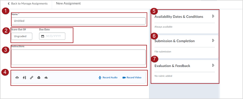 Labeled screenshot of the New Assignment creation page, showing 1. a text field for "Name", 2. fields for "Score Out Of" and "Due Date", 3. a large text box for assignment "Instructions", 4. a place to add attachments, audio, and video, 5. the "Availability Dates & Conditions" panel, 6. the "Submission & Completion" panel, and 7. the "Evaluation & Feedback" panel.