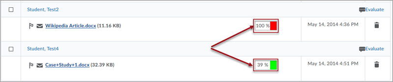 Submissions page of an Assignment Submission folder with two test students' submissions displayed. Red arrows and boxes highlight their similarity indices from TurnItIn