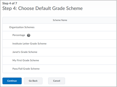 Step 4 of the Grade Setup Wizard interface showing a list of Organization Schemes such as "Percentage", "Institute Letter Grade Scheme", and "Pass/Fail Grade Scheme"
