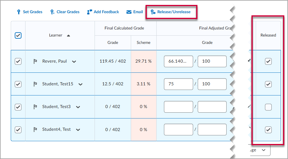 The Enter Grades screen for Final Grade showing columns for "Learner", "Final Calculated Grade" and "Final Adjusted Grade", and "Released".  All four students in the list are selected and there is a red box around the "Release/Unrelease" button above the columns. There is also a red box around the rightmost column labeled "Released"