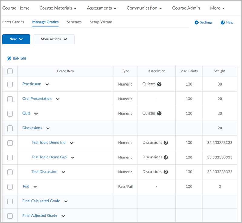 Manage Grades screen in D2L Brightspace showing a variety of grade items in a tabular list, including Quizzes, an Oral Presentation, and three Discussions. At the bottom of the list are rows for "Final Calculated Grade" and "Final Adjusted Grade".  